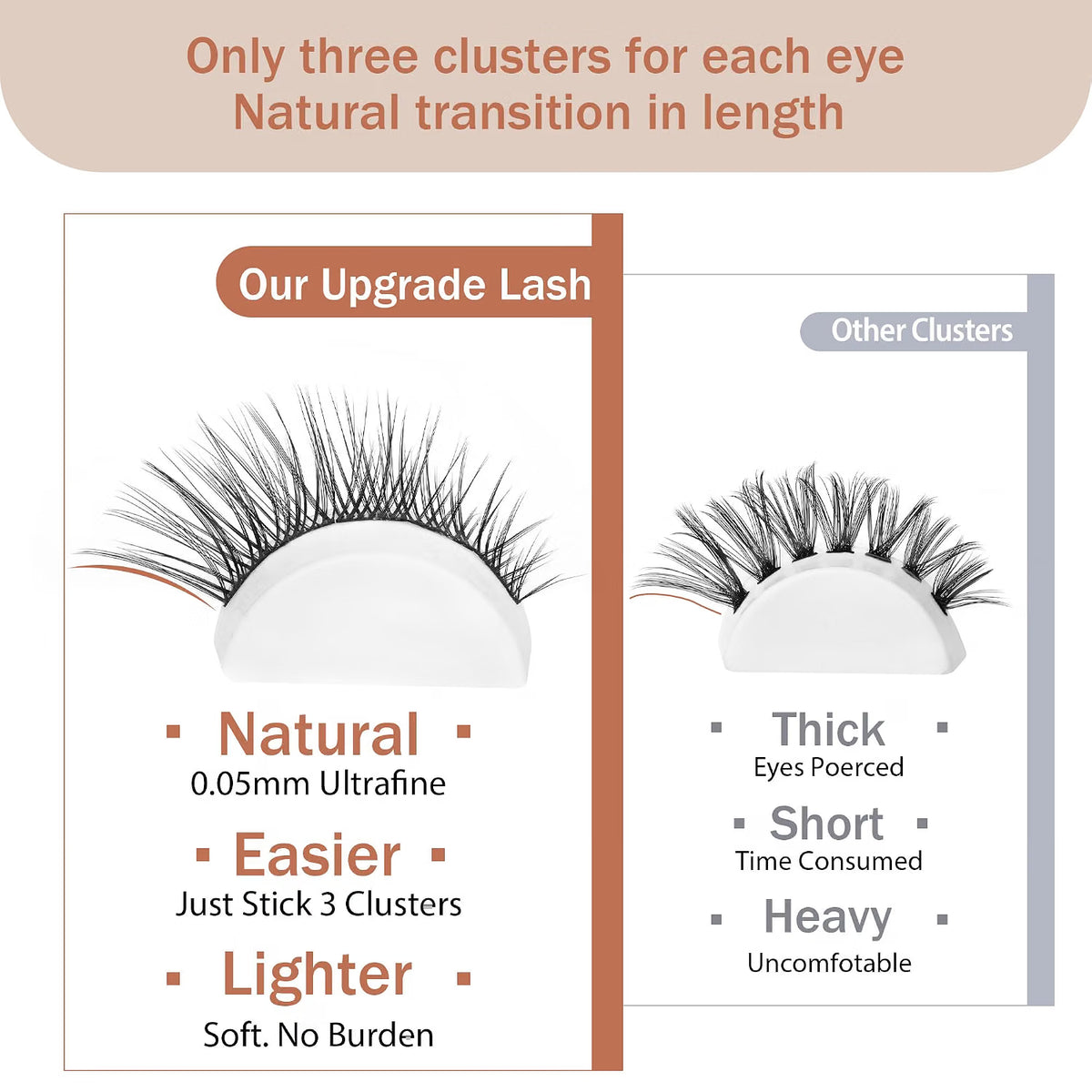 TOOCHUNAG Lash Clusters 8-16 Natural Eyelash Clusters 100pcs C-Curly Wispy Individual Lashes Left&amp;Right DIY Lash Extension Thin Band Cluster Eyelashes Extensions