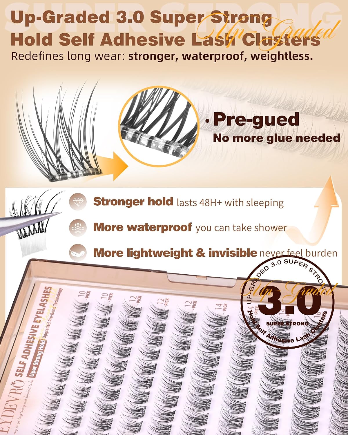 28-75B